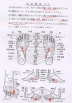 久々のマッサージ