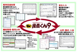 産直