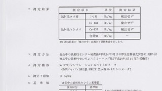 残留農薬検査結果５