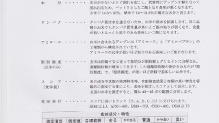 残留農薬検査結果６