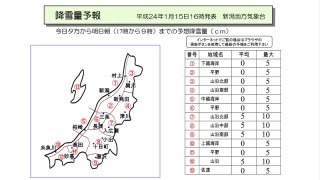 降雪予報の必見サイト