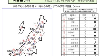 総選挙・争点はTPP